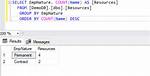 What Does Desc Do in Sql? [Closed]
