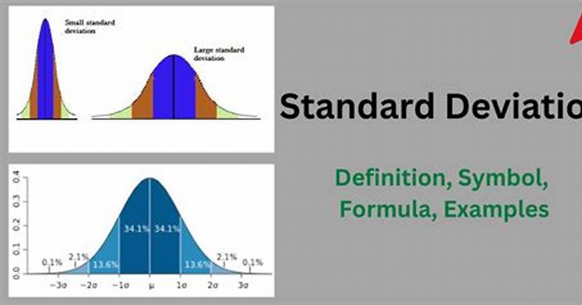 What Does Deviations Mean?