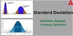 What Does Deviations Mean?