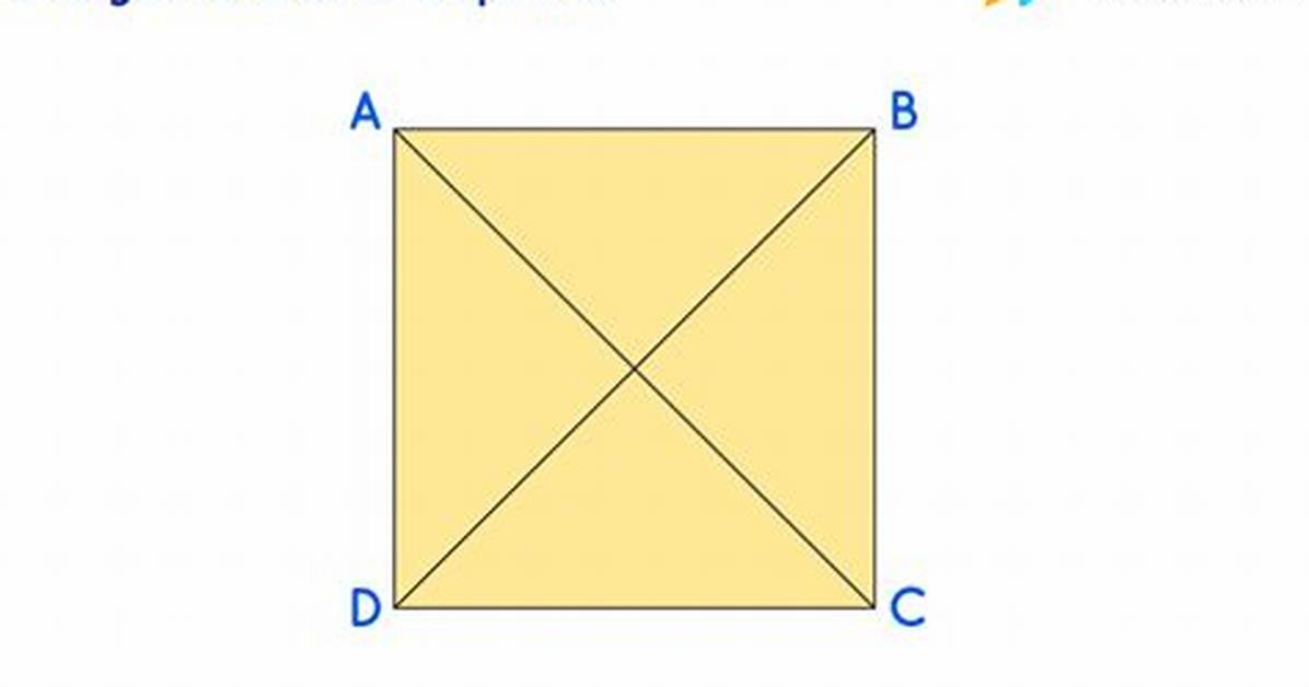 What Does Diagonal Mean