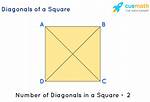 What Does Diagonal Mean