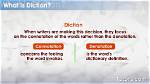 What Does Diction Mean