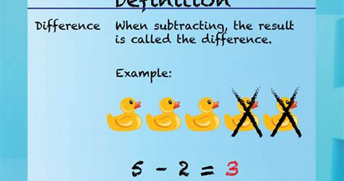 What Does Difference Mean in Math