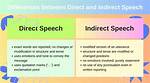 What Does Digression Speech Mean?