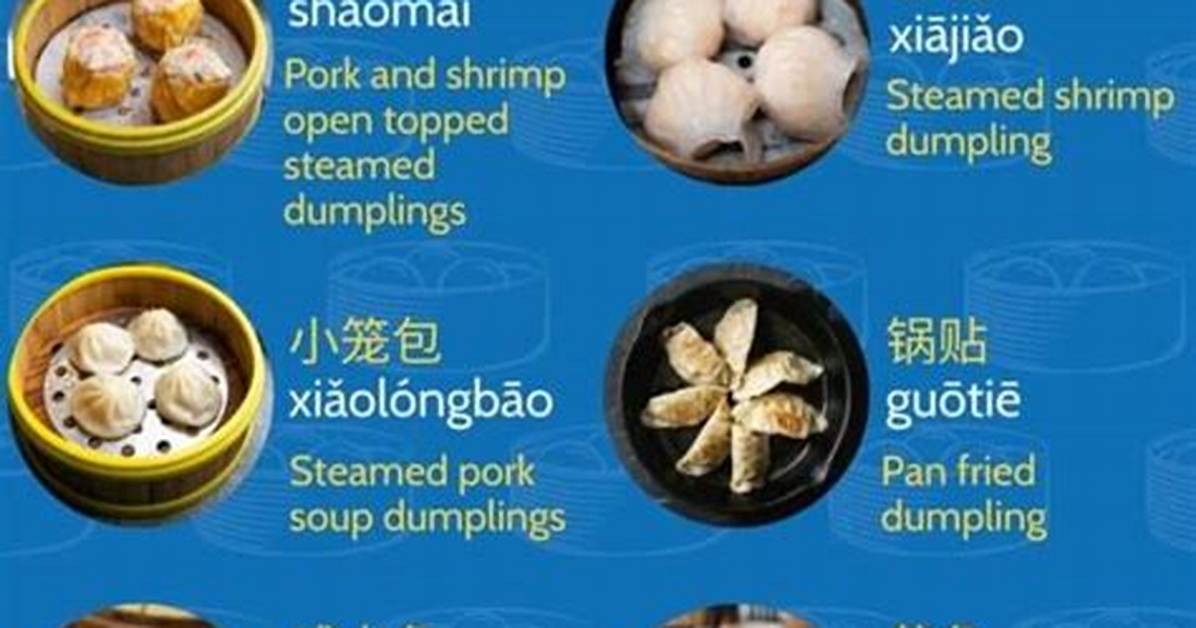 What Does Dim Sum Mean