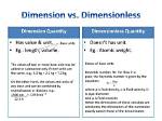 What Does Dimensionless Mean?