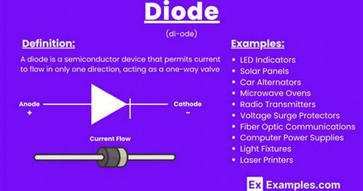 What Does Diodes Mean?