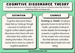 What Does Dissonance Mean