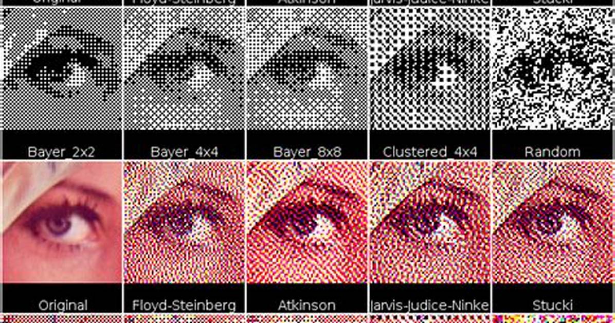 What Does Dither Do?