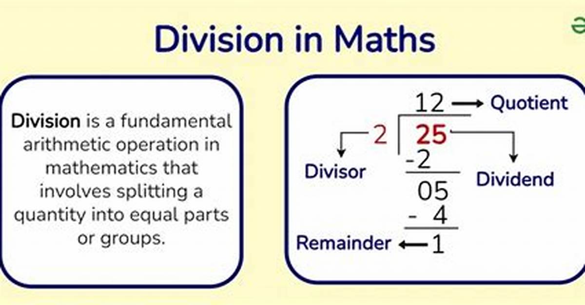 What Does Division Mean