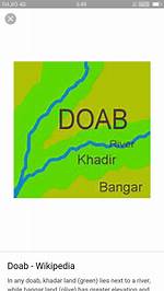 What Does Doab Means?