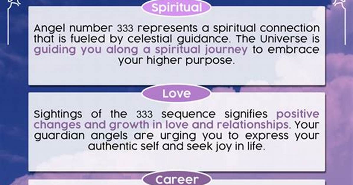 What Does Does 333 Mean