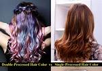 What Does Double Process Color Mean?