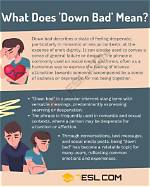 What Does Down with Mean?