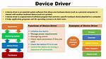 What Does Driver Program Mean?
