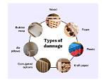 What Does Dunnage Mean?