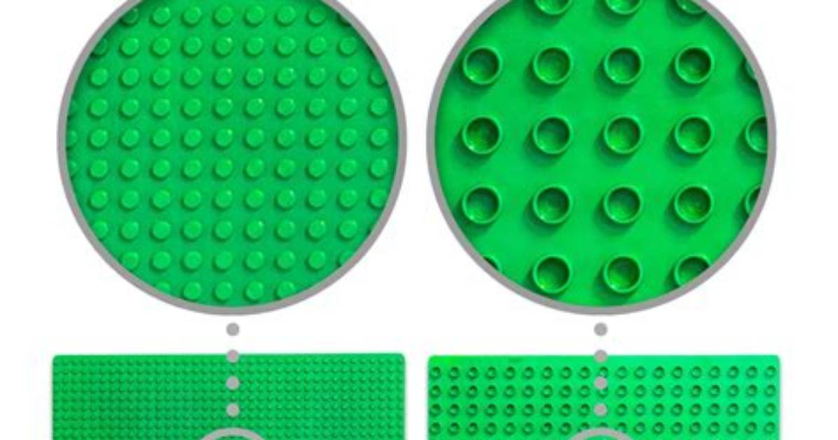 What Does Duplo Mean