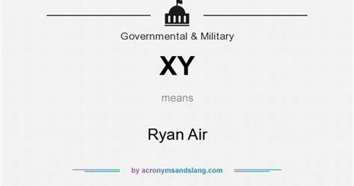 What Does $E[Xy]$ Mean?