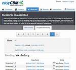 What Does easyCBM Measure