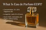 What Does Edp Mean