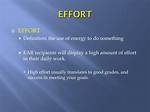 What Does Effort Mean
