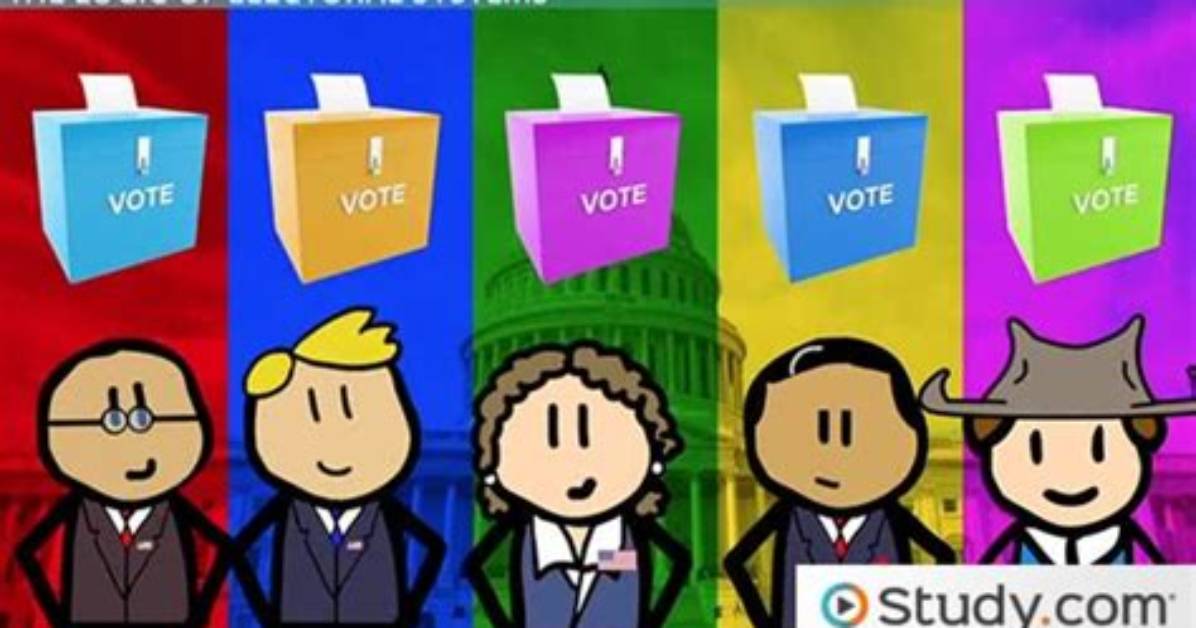 What Does Elect Mean?