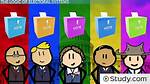 What Does Elect Mean?