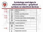 What Does Electrotechnics Mean?