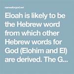 What Does Eloah Mean?
