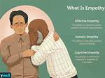 What Does Empathetically Mean?