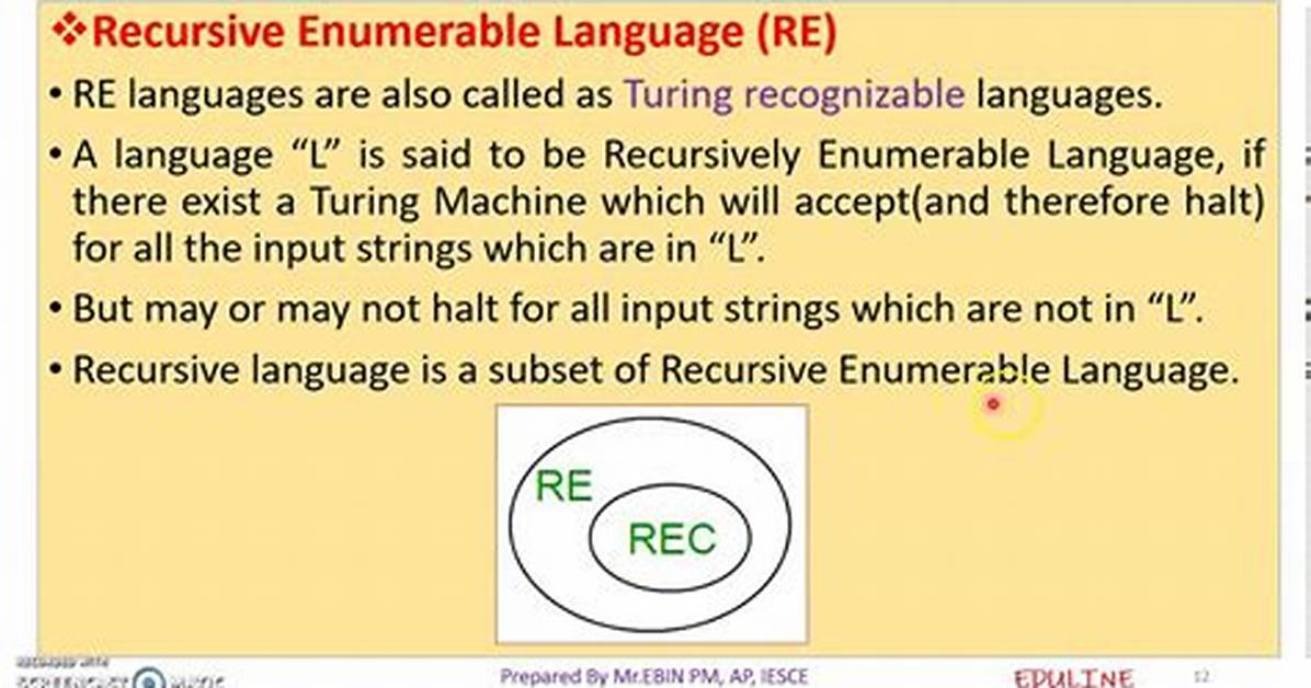 What Does Enumerable Mean?