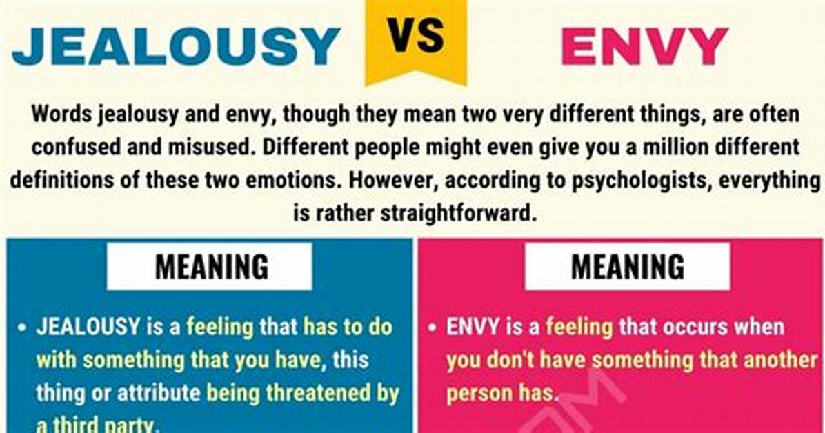 What Does Envious Mean?
