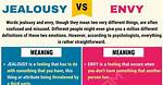 What Does Envious Mean?
