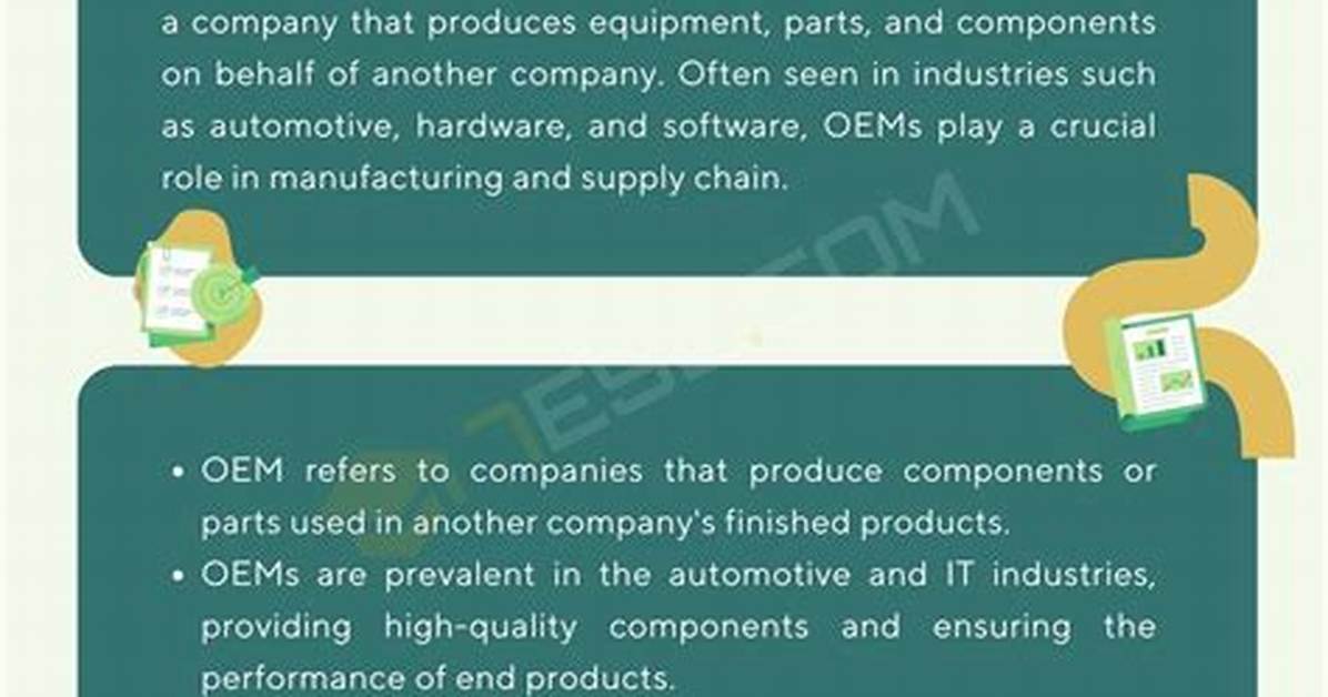 What Does Eom Stand For