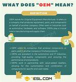 What Does Eom Stand For
