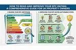 What Does Epc Mean