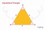 What Does Equilateral Mean