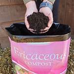 What Does Ericaceous Mean?