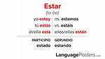 What Does Estar Mean