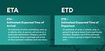 What Does Etd Mean?