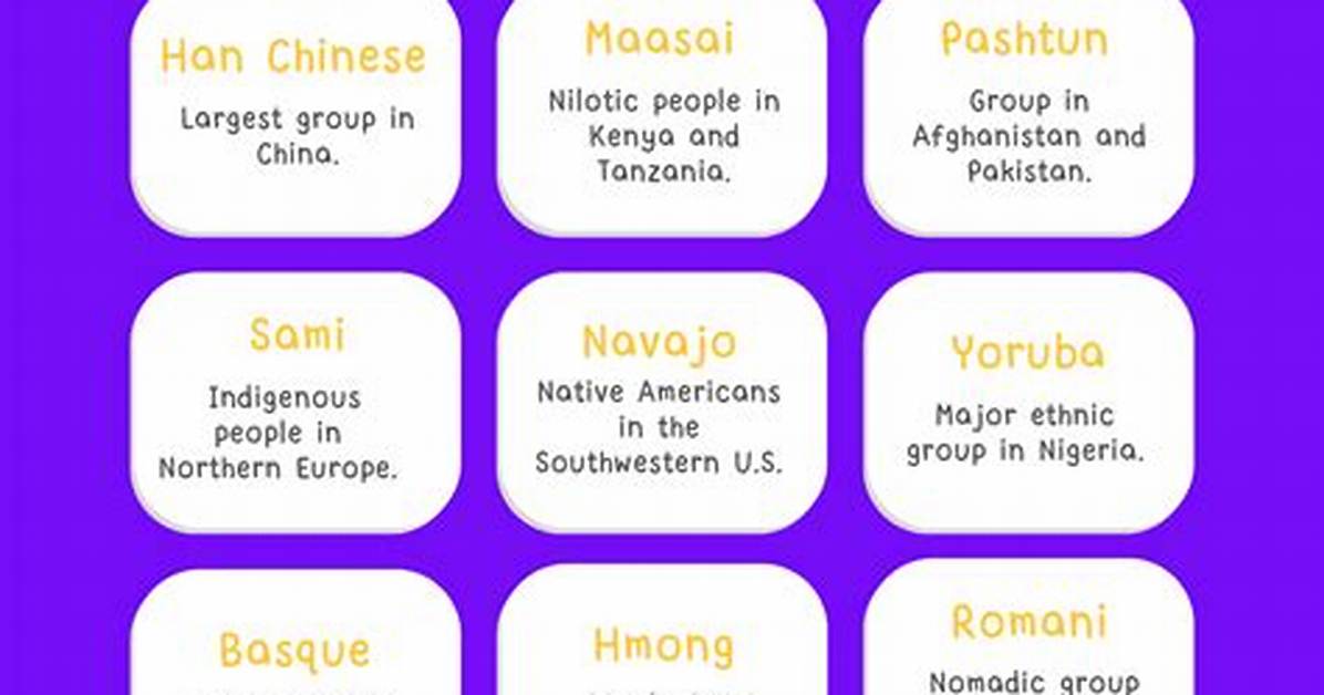 What Does Ethnically Mean?