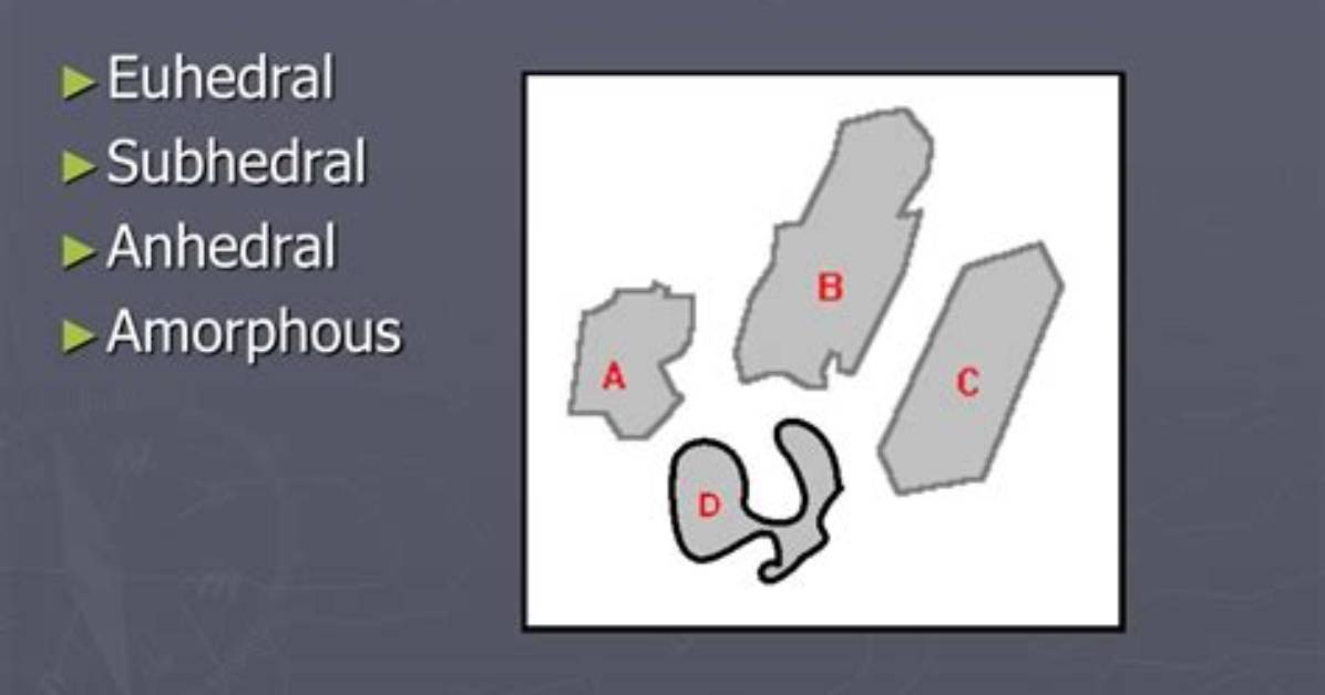 What Does Euhedral Mean?