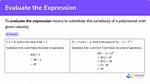 What Does Evaluate the Expression Mean