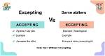 What Does Excepting Thereout Mean?