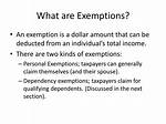 What Does Exemption Mean?