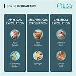 What Does Exfoliate Mean?