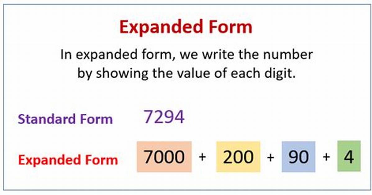 What Does Expanded Form Mean