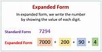 What Does Expanded Form Mean