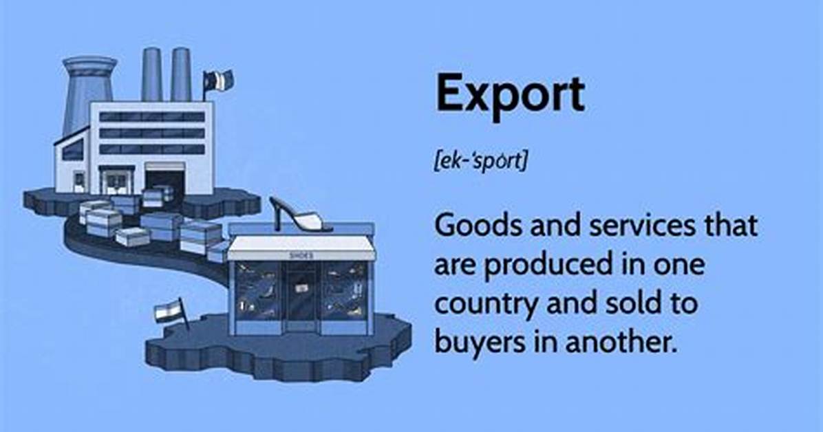 What Does Export Mean in Typescript
