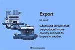 What Does Export Mean in Typescript